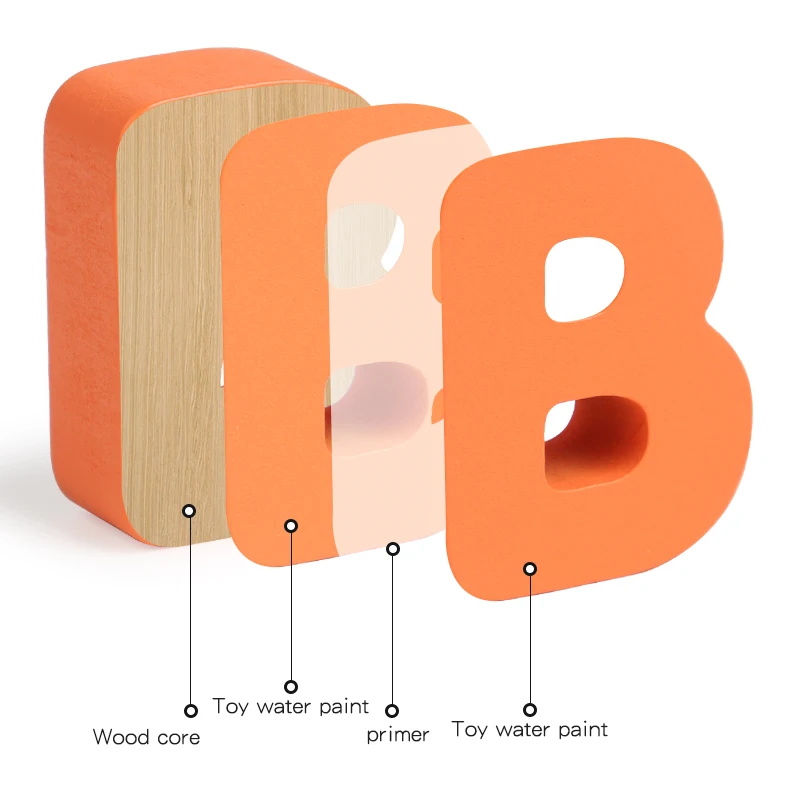 1 قطعة لعبة ألغاز خشبية لتعلم الأبجدية مع أنماط حيوانات كرتونية لوحة بناء تعلم الكلمات للأطفال من سن 3 سنوات فما فوق