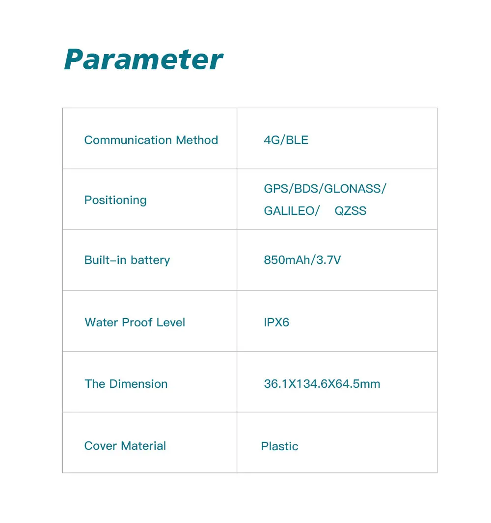 Omni Neuankömmling Wasserdichtes Sharing Bike Scooter App System QR Code GPS Tracker