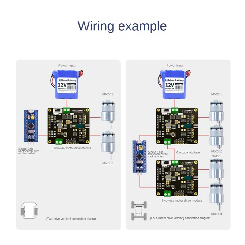【الضرورة】مجموعة واحدة T8236 وحدة محرك تيار مستمر ثنائي القناة سيارة روبوت تصميم إلكتروني المنافسة وحدة مخصصة مع كابينة الطاقة #6