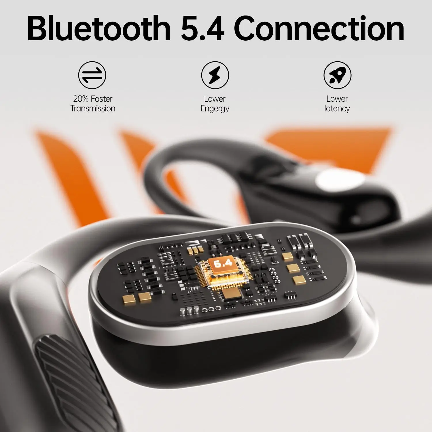 Bluetooth 5.4 Earphones True Wireless Headphones with Mic Touch Control Noise Reduction Earhooks Waterproof Headset for Sports