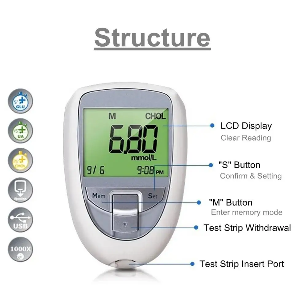 Benecheck 3in1 glicose no sangue & ácido úrico & colesterol medidor de glucometer doméstico kit diabetes gota tester monitor dispositivo & teste tira