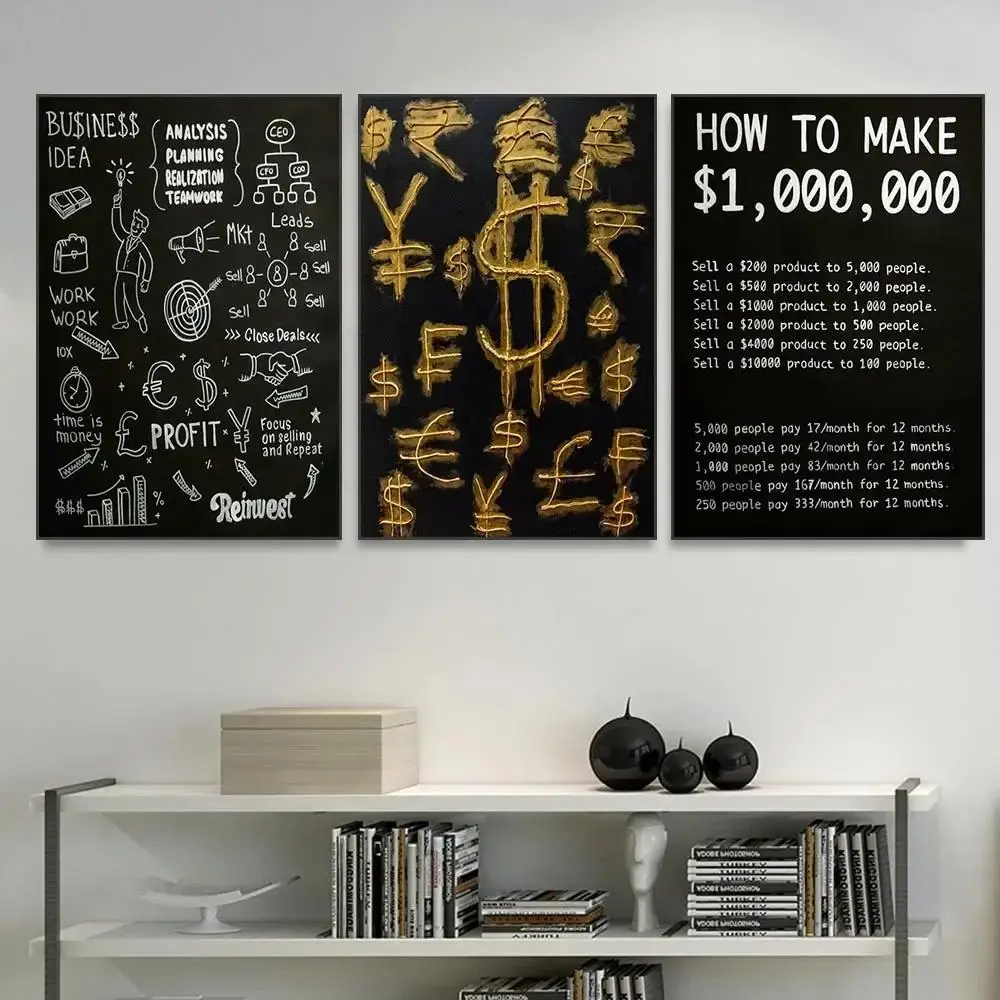 Motivational Quote Canvas Print How To Make  Million Dollars  Inspirational Office Wall Art Decor Money Artwork Poster for Ho