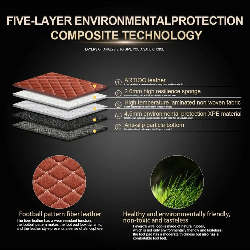 Car Floor Mats Fit For Volkswagen T-Cross 2023 2022 2021 2020 2019 2018 Custom Car Mat Auto Mats Carpets