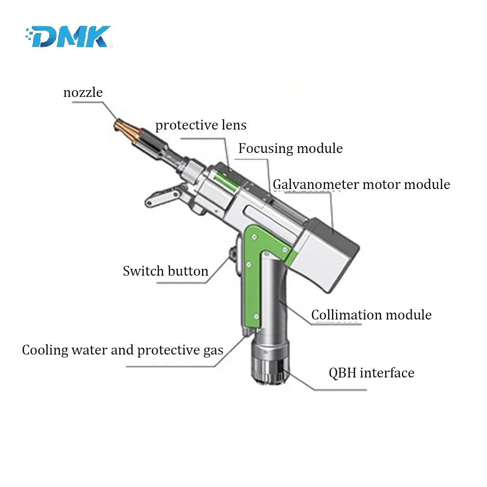 FWH20-S10A 3 in1 optical fiber Galvanometer motor lens For Relfar Laser Handheld Welding Head