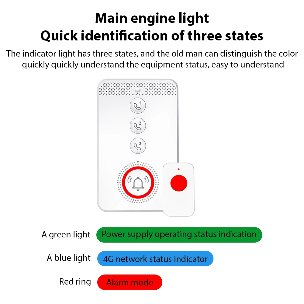 Wireless Caregiver Pager Elderly Calling System SOS Emergency Button Alert Portable One-click Caller Alarm 4G Two-way Intercom