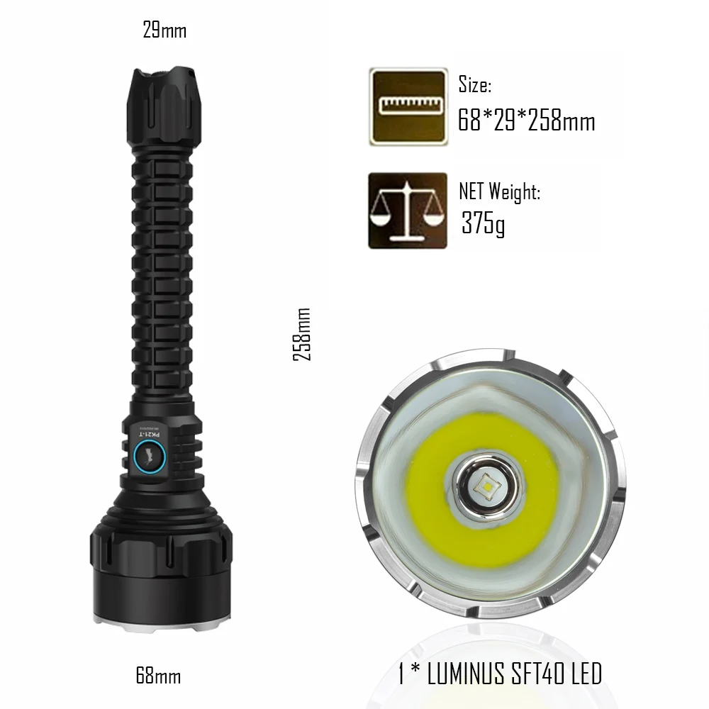 Imagem -04 - Recarregável Edc Led Lanterna Autodefesa Comboio de Iluminação Exterior Poderosa Luz de Acampamento Tocha 1650 Lumens 1200 m Pk21-t