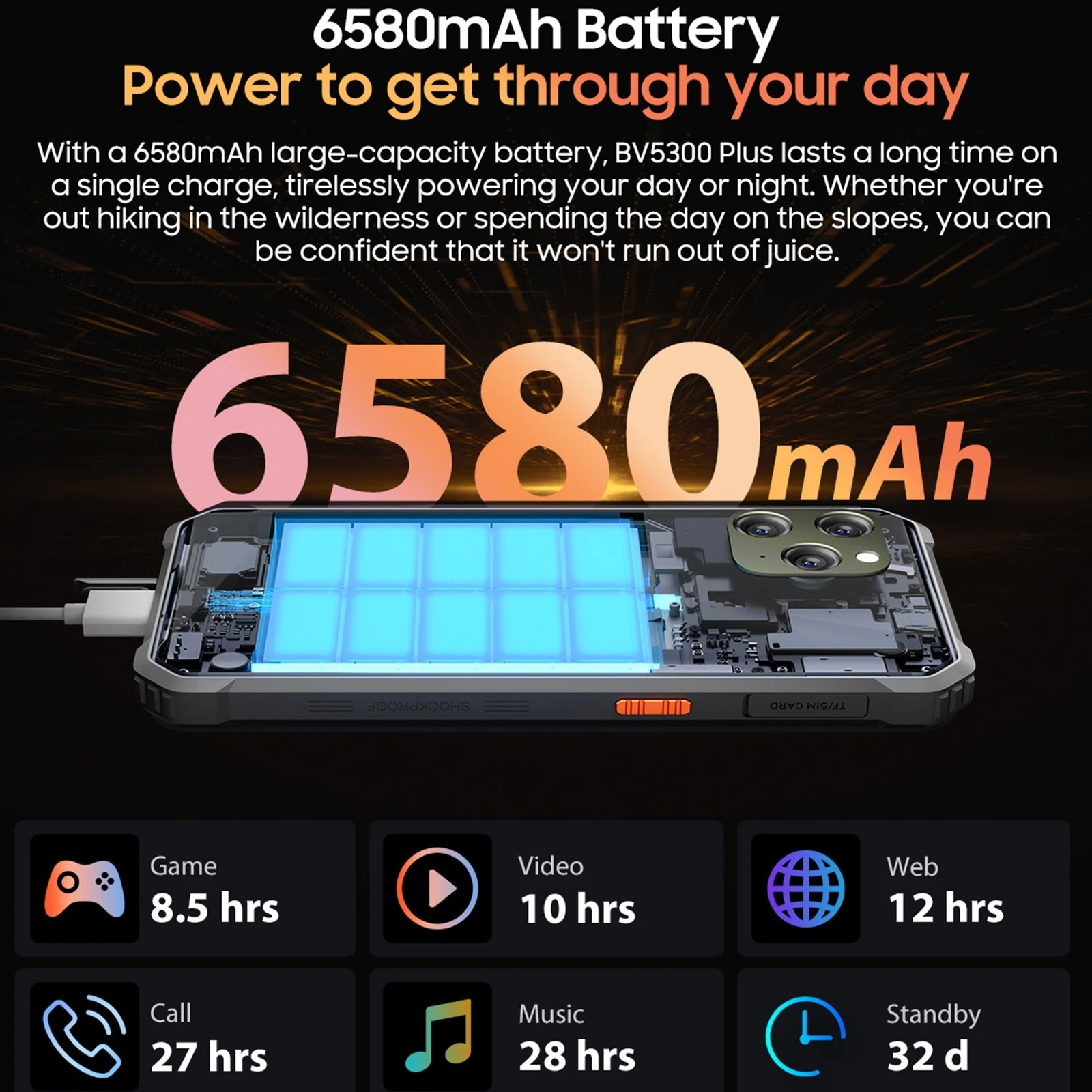 Blackview BV5300 Plus Rugged Phone 8GB 128GB Andriod 13 Helio G72 6.1'' HD Display 6580mAh 13MP Camera Waterproof 4G Cellphone