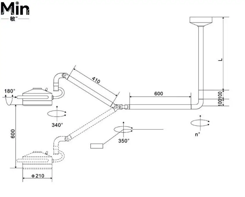 Wall & Ceiling Moun…
