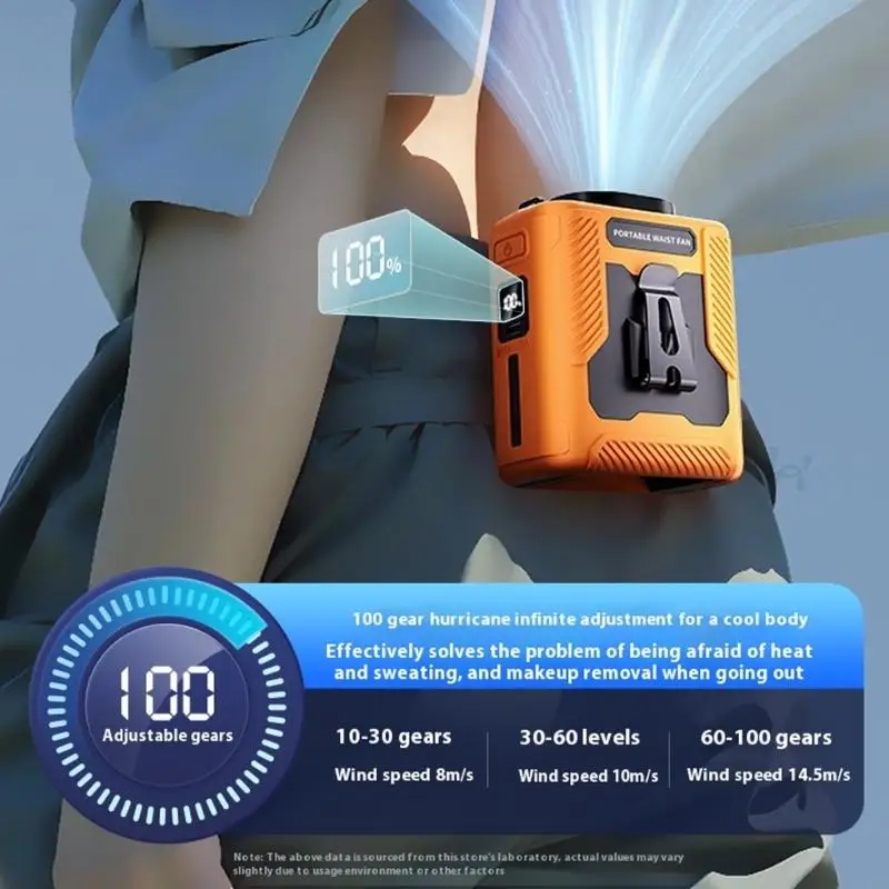 

K3NB Turboes Ice Airflows Waist Fan 5 Adjustable Speeds 6000mAh Battery Full Body Temperature Control