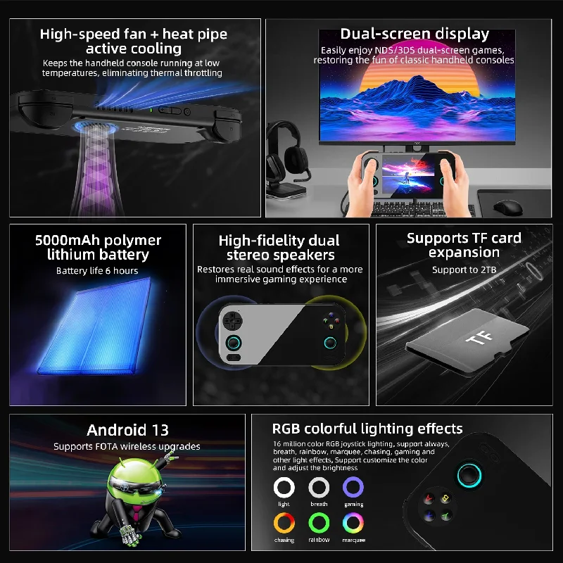 Anbernic RG476H ريترو وحدة تحكم بجهاز لعب محمول 4.7 بوصة تعمل باللمس أندرويد 13 AI 8G + 128GB تخزين لعبة فيديو وحدة التحكم PSP PS2 لعبة #3