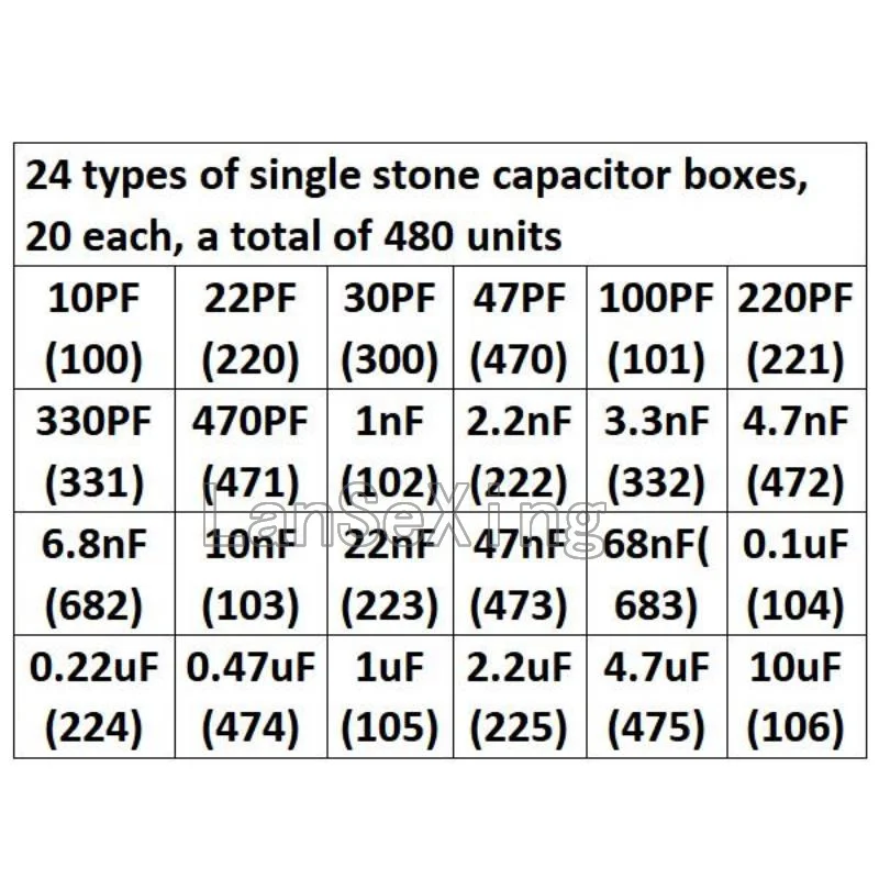 480 pieces of 24 kinds of single stone capacitor box with electrodeless Ceramic capacitor sample box 10PF~10UF 50V