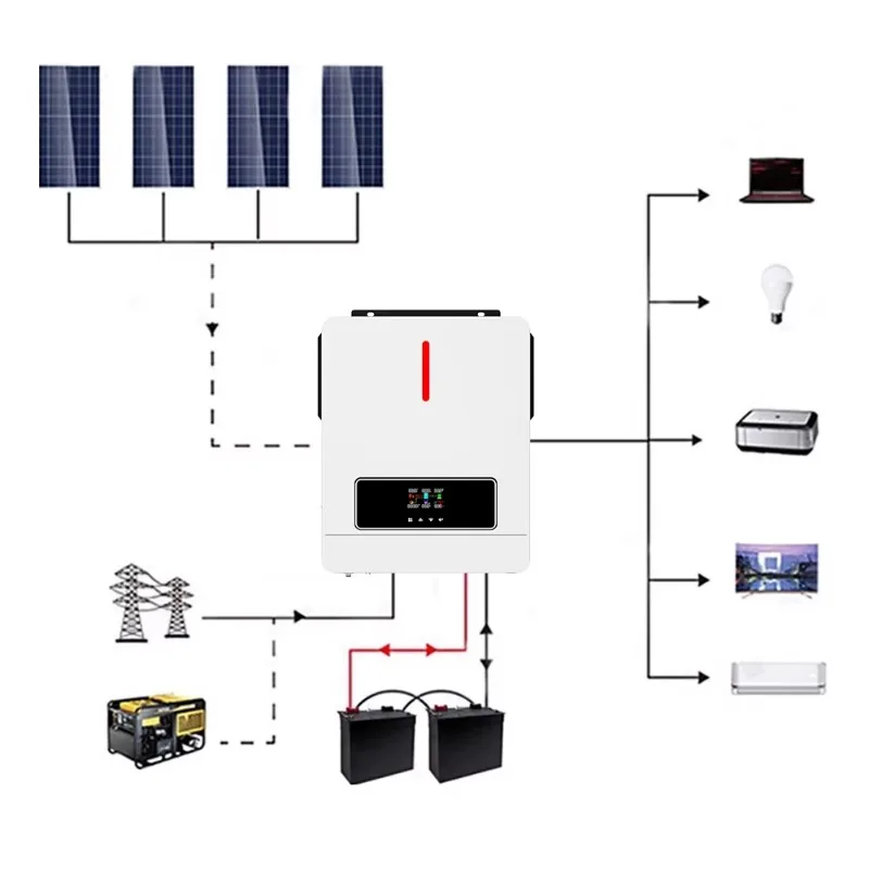 5KW 6KW 8KW 10KW 15Kw single/three-phase solar inverter 3-phase intelligent dual output