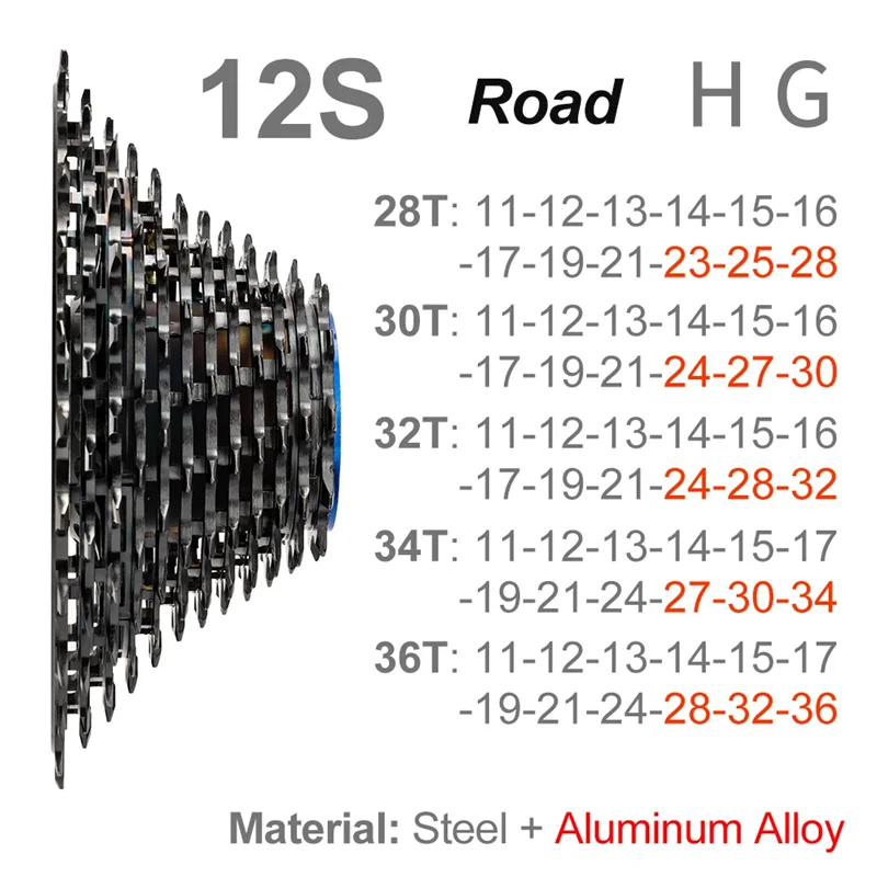 ZTTO Black Ultralight HG Road Bike Cassette 11/12 Speed 115g~151g 11S 12S 11-28/30/32/34/36T Gravel K7 SLR3 Sprocket