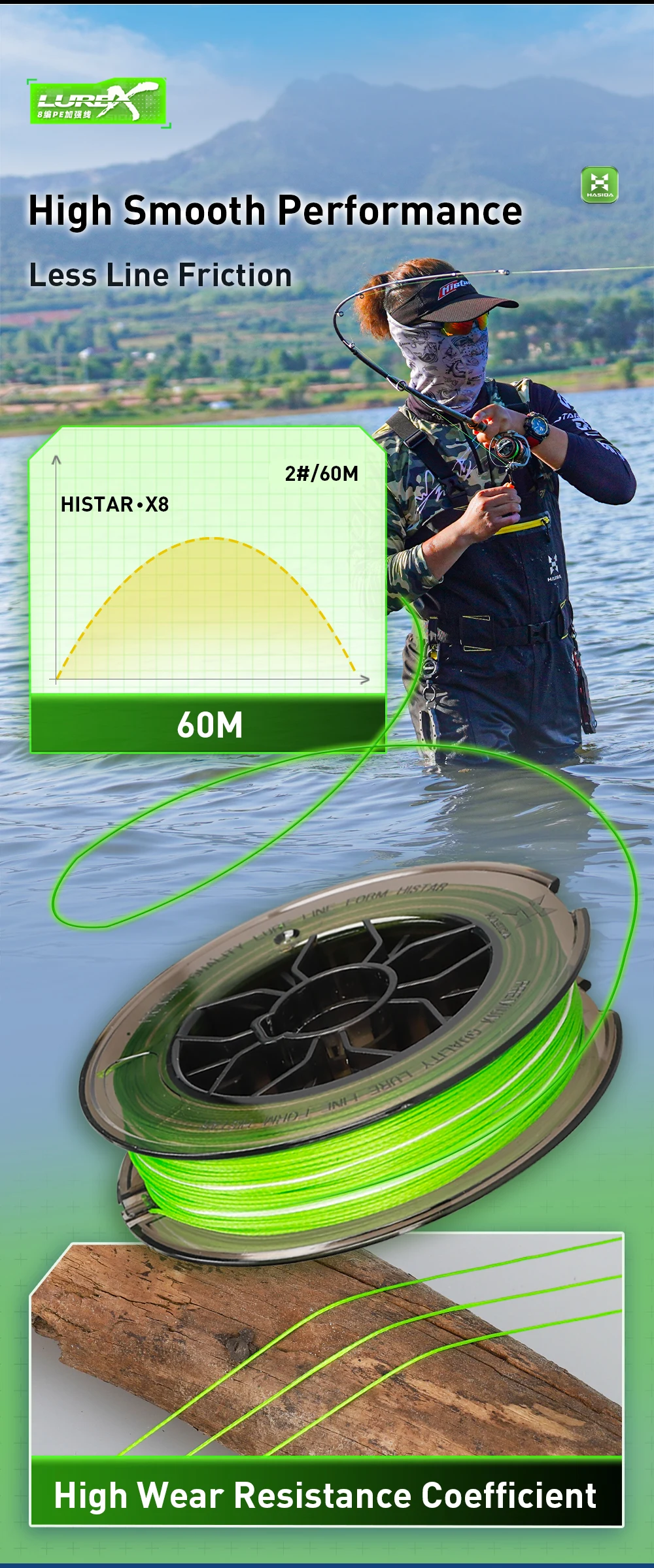 HASIDA X8 8-Strang PE Geflochtene Angelschnur 100M Glatte Weitwurf-Angelschnur für Süß- und Salzwasser-Köderfischen – Detail 9