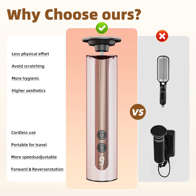 Foot Callus Remover…