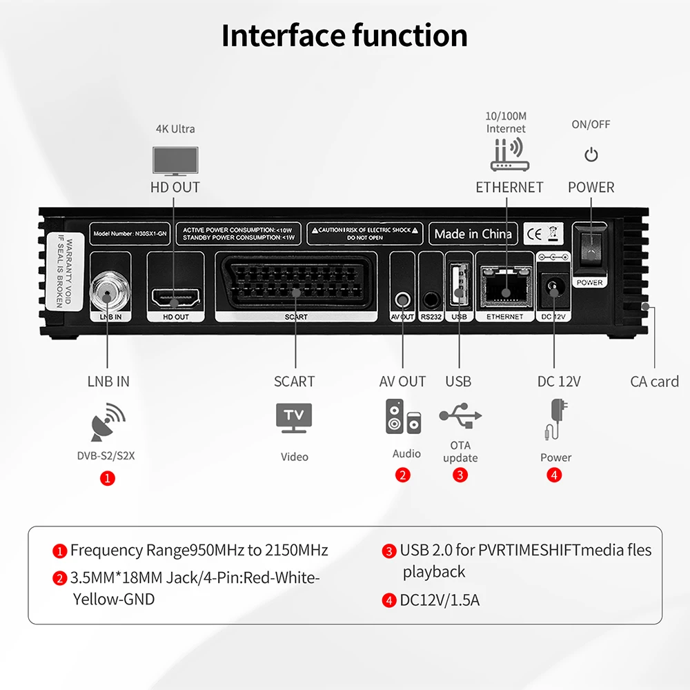 Receptor de satélite GTMEDIA V8X Mars DVB-S/S2/S2X 1080P HD incorporado 2,4G WIFI H.265 compatible con SAT a Gtplayer CA tarjeta receptores de TV