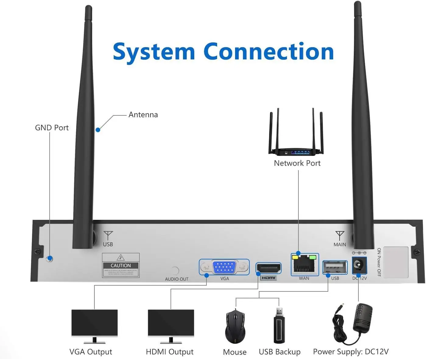 Bezprzewodowy system kamer bezpieczeństwa 1080P, bezprzewodowy system NVR Firstrend 8CH z 8 kamerami bezpieczeństwa HD 1080P i dyskiem twardym 3 TB