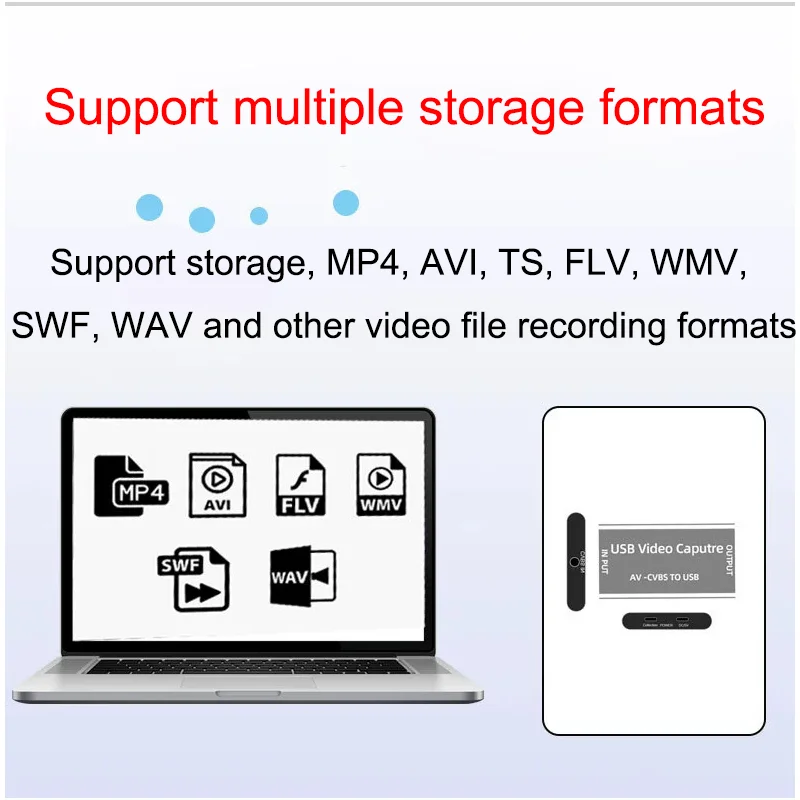 USB Video Audio Capture Card Adapter Audio Video Capture Card Easy to cap Adapter VHS to DVD Video Capture for Windows 11/10/XP