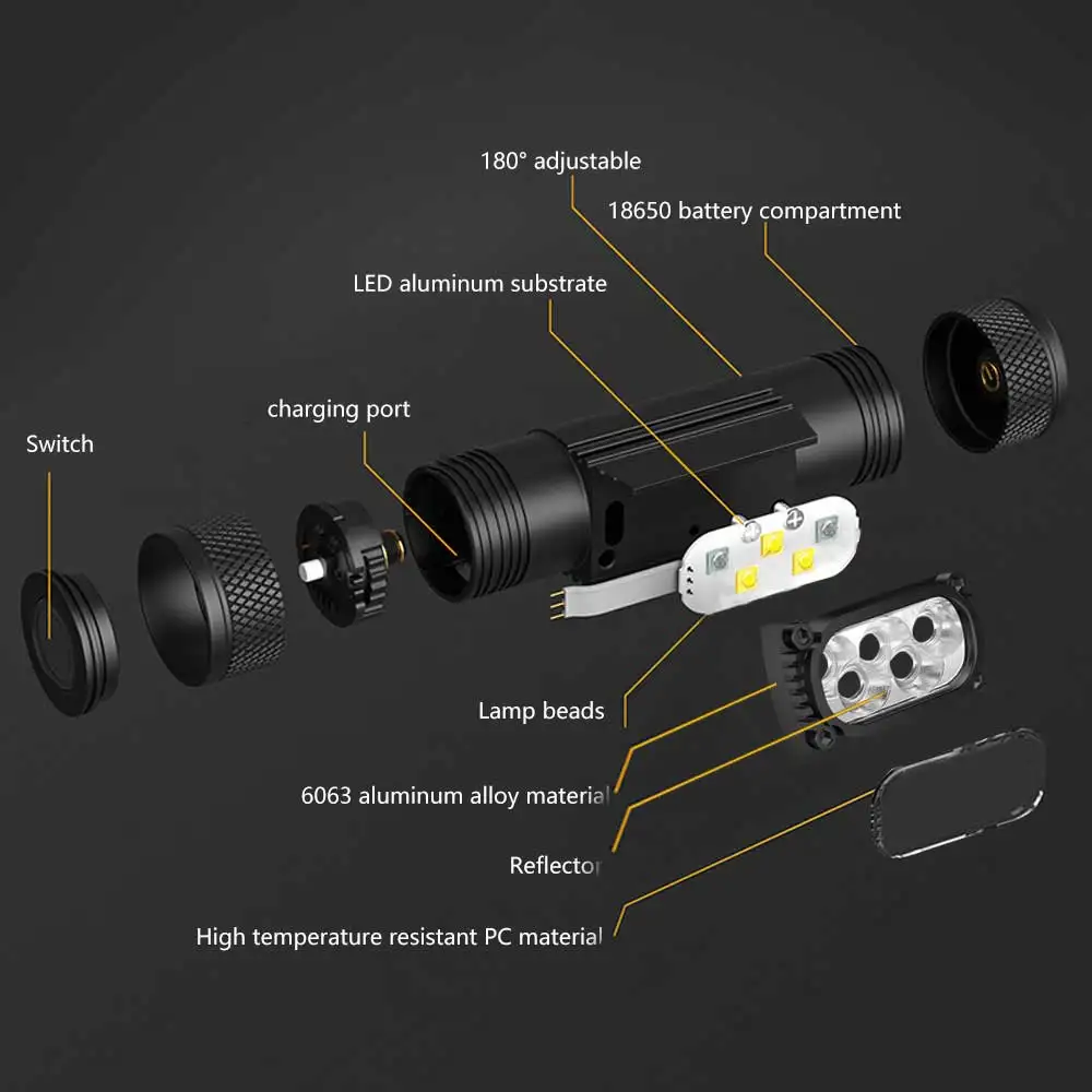 Minilinterna LED de pesca nocturna, faro blanco y azul de alta potencia, 18650, tipo C, USB