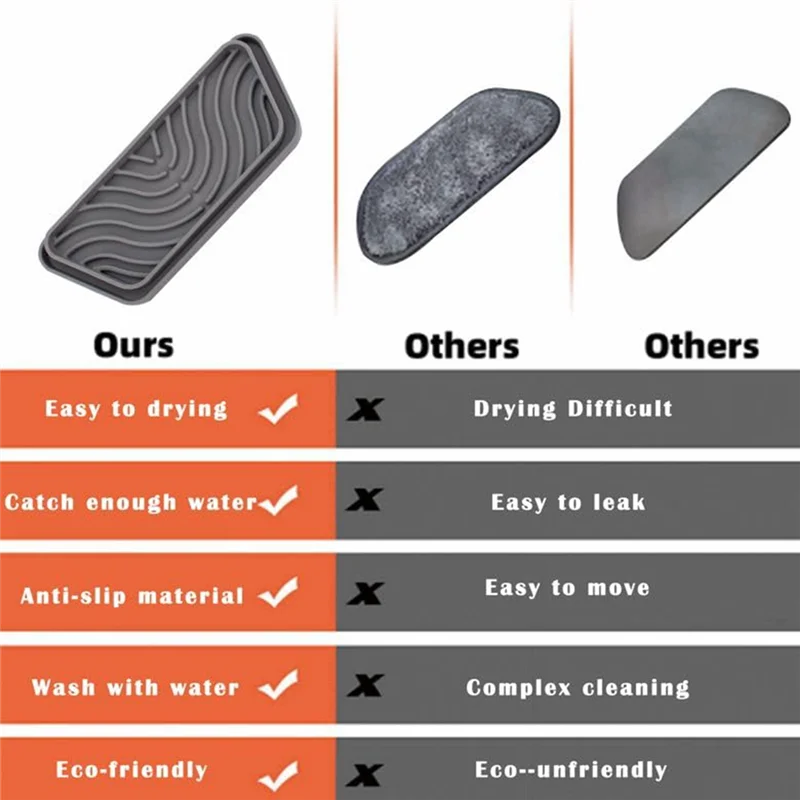 

2 шт. лоток для капель на холодильник, мини-лоток для капель на холодильник, защищает диспенсер для льда и воды, сковорода, прополки для воды на холодильник, прочный-Y