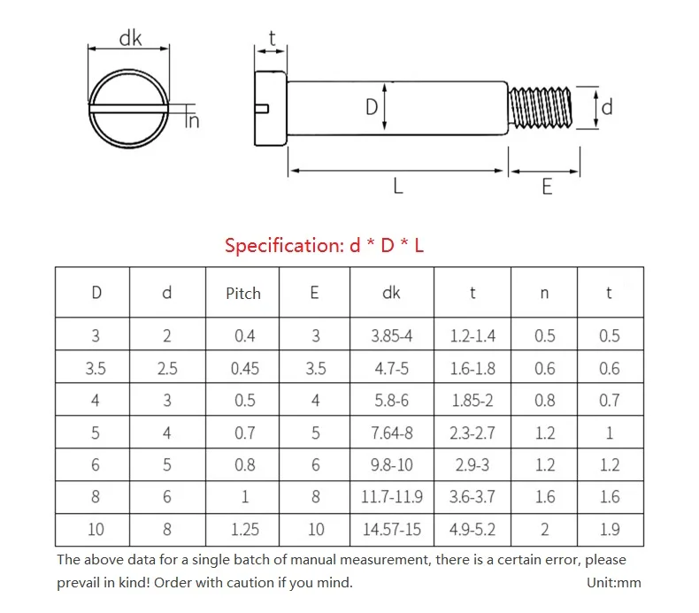Beicai M1.6 ~ M10 304 Stainless Steel Slotted Plug Positioned Shaft Shoulder Step Screw Plug Limit Screw Bearing Bolt Gb830