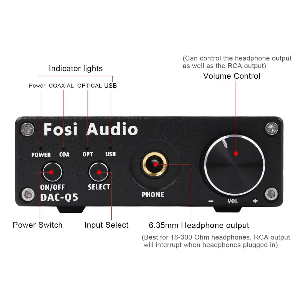 [Old Version] Fosi Audio Q5 DAC Converter Digital-to-Analog Adapter Decoder & Headphone Amplifier CB