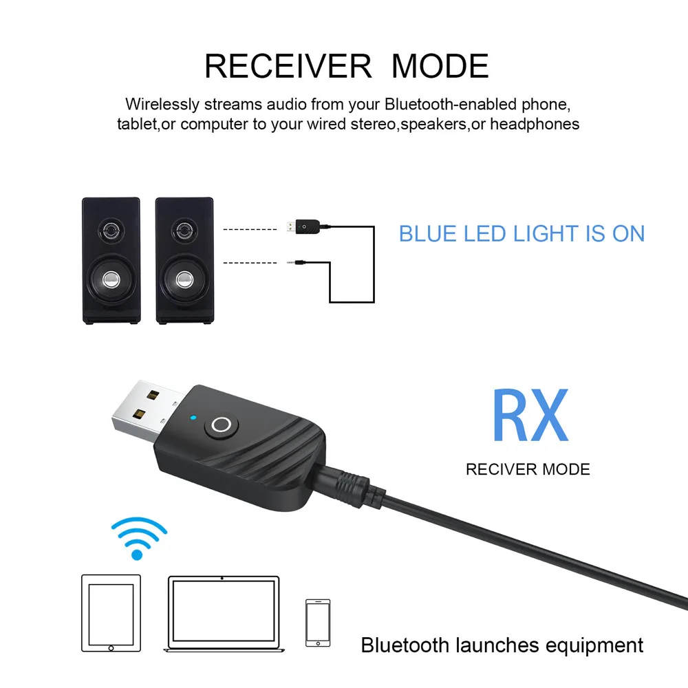 Wireless Bluetooth Adapter 5.0 Bluetooth Transmitter Receiver Mini 3.5mm AUX Stereo For Car Music Bluetooth Transmitter