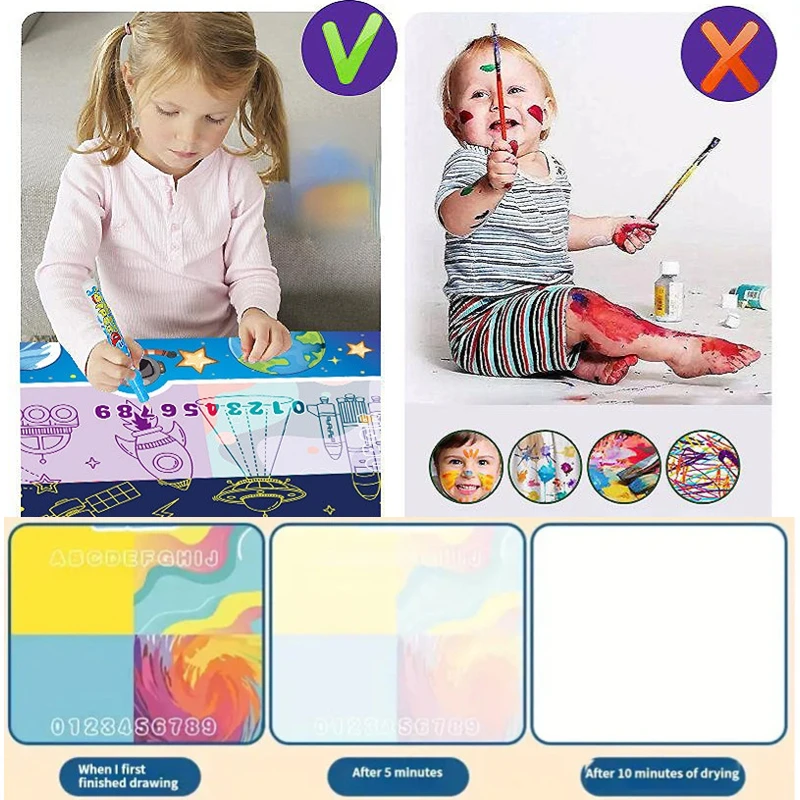 Tapis de dessin à l'eau magique 100x80CM, gribouillage à colorier avec stylos magiques réutilisables, planche de peinture Montessori, jouets éducatifs, cadeaux pour enfants