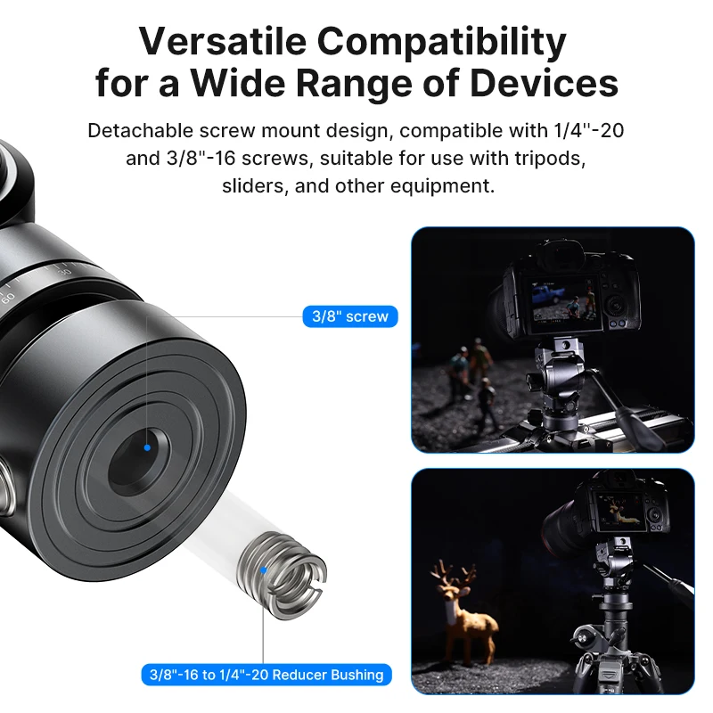 Ulanzi EH12 F38 Quick Release Fluid Video Head 360° Panoramic Gimbal Head Tilt -90° +55° w Detachable Handle for Tripod Shooting