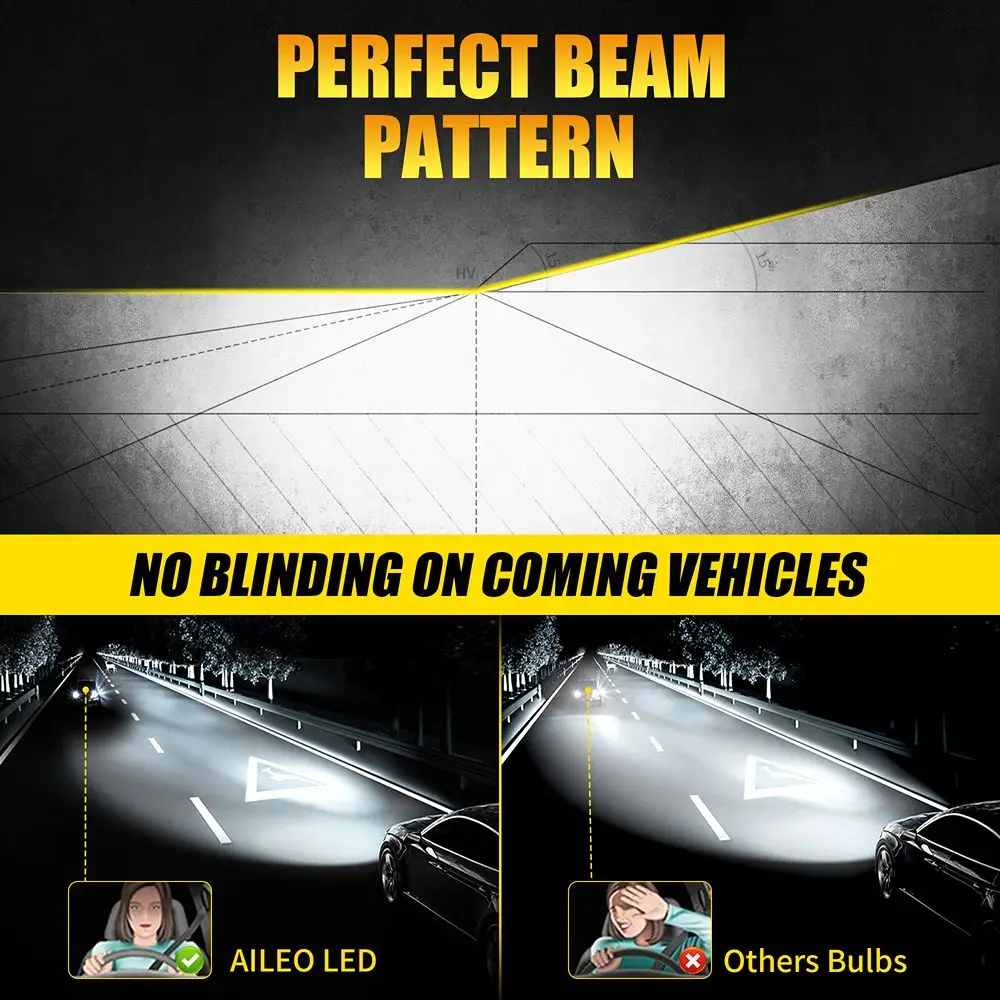 AILEO 2 PCS H4 LED LED H4 Headlight Bulb 20000LM 60W 12V 3000K 4300K 6000K White Yellow H4 LED Headlight Car Headlight Bulbs
