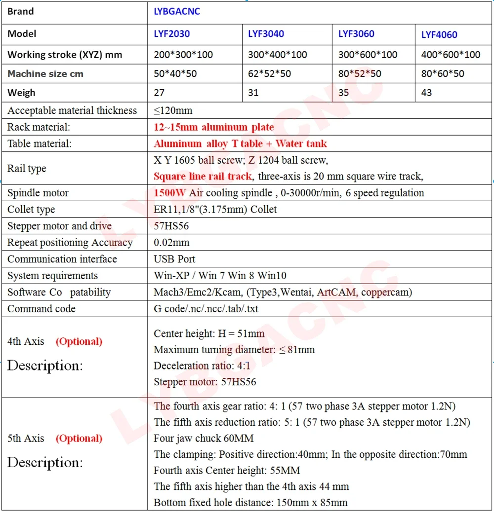 木工用CNCルーター彫刻機,フライス盤,水タンク付きカッター,6040, 5軸,1500W, 3040, 3020,金属彫刻