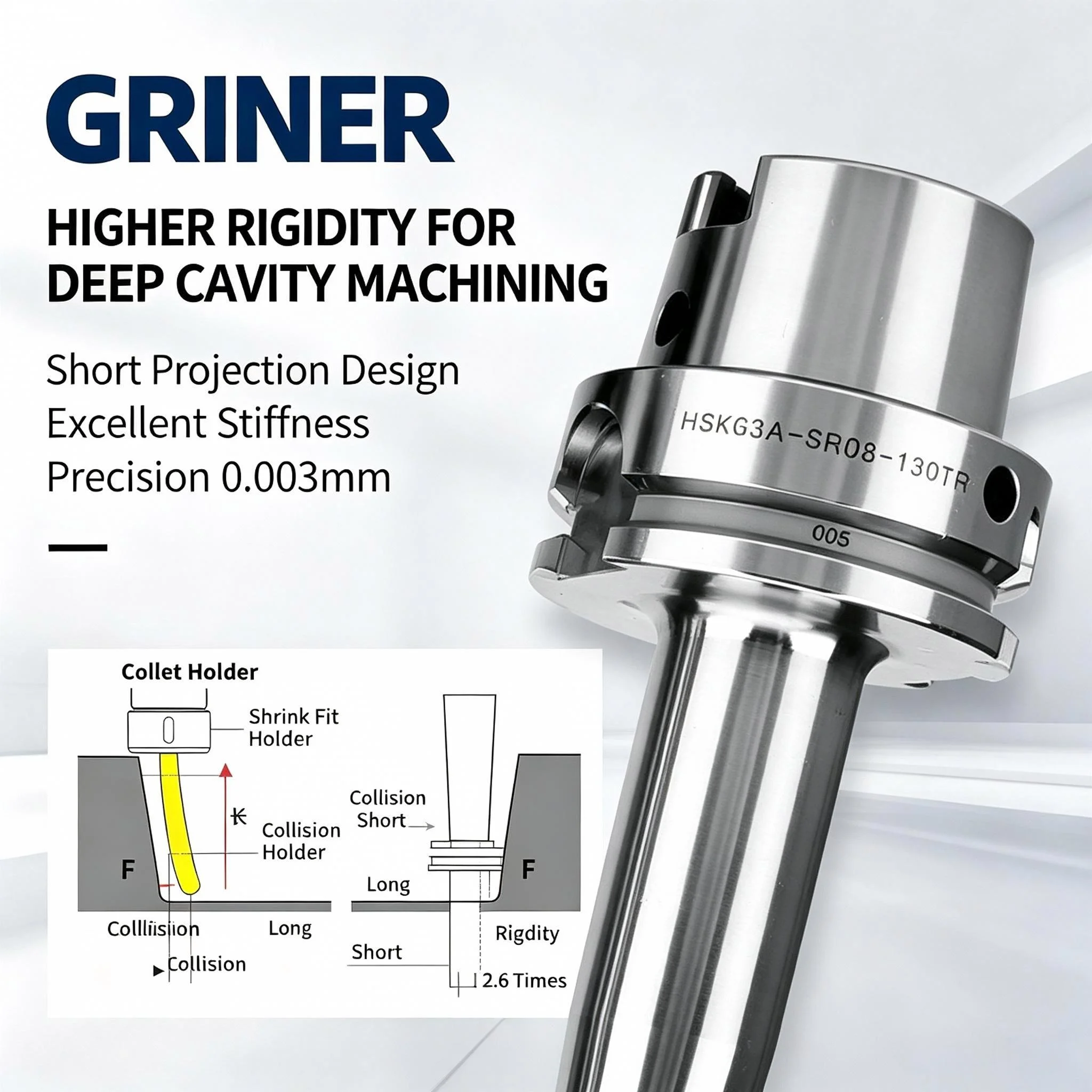 GRINER HSK Shrink Fit Tool Holder HSK63A SR Series High Precision 0.002mm CNC Milling Shrink Chuck for High‑Speed Machining