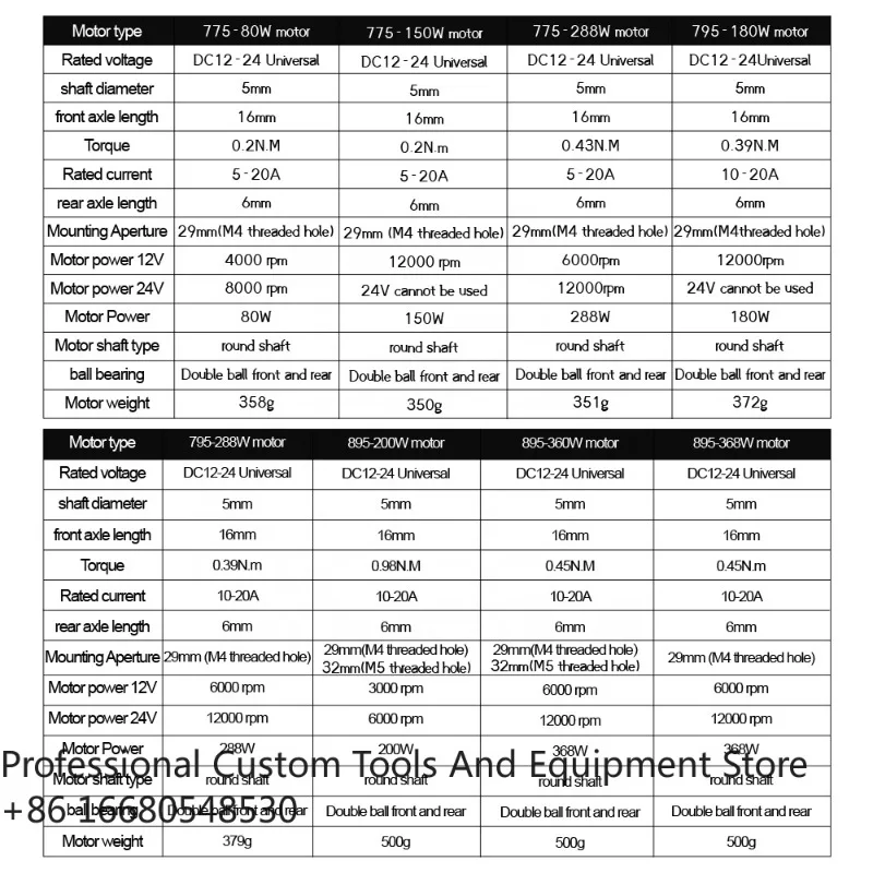 

3a12V 12000RPM Circular 0.39NM 795-180W Brushed 795 DC Motor for CNC