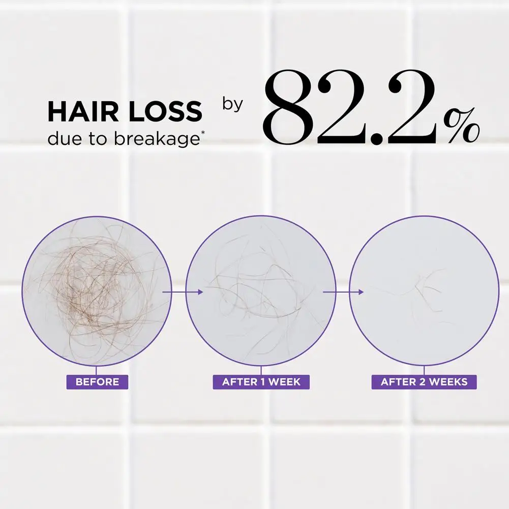 شامبو دكتور جرو المضاد لتساقط الشعر، ترطيب عميق، بلسم سميك، إزالة القشرة، التحكم في الزيت، العناية اللطيفة بالشعر #4