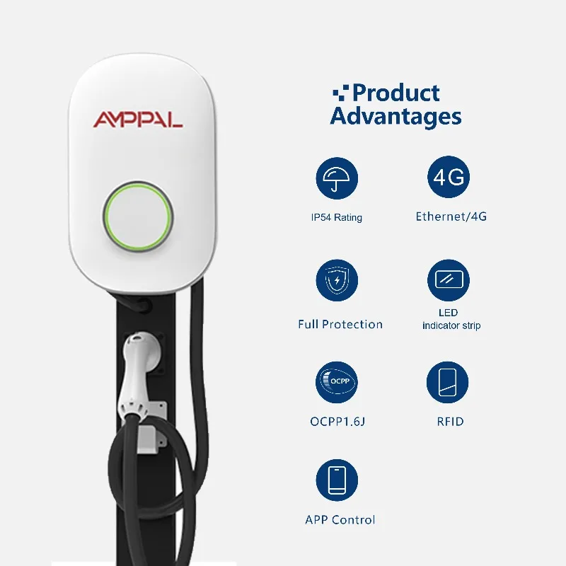 7KW 32A New AC EV Charging Station CCS2/Type1/Type2/GB/T Ports 4.3