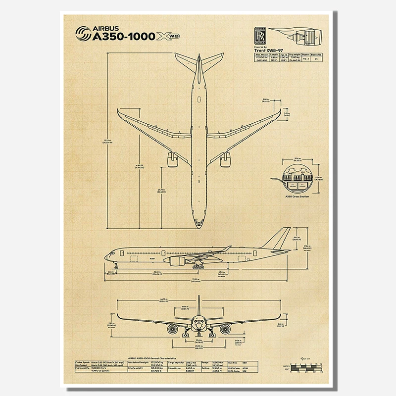 الخطوط الجوية الشهيرة بوينغ 737/777/787 الملصقات يطبع حائط لوح رسم الفن طائرة طائرة طائرة صور لغرفة ديكور المنزل