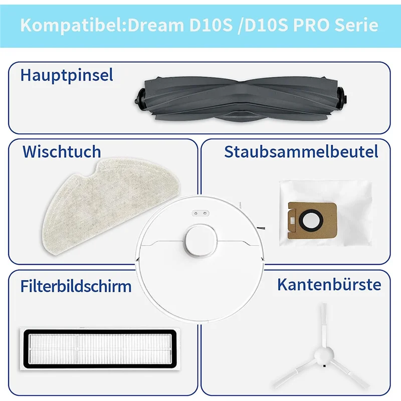 

Vacuum cleaner accessories Replacement Accessory Set for D10S / D10S Pro, Main Brush,