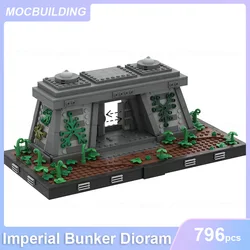 Imperial Bunker Diorama Model MOC Building Blocks DIY Assemble Bricks Collection Display Educational Creative Toys Gifts 796PCS