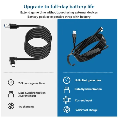 Oculus Quest VR 스트림 라인 고속 충전 케이블, USB3.2 Gen1 VR 링크 케이블, 3S/3/2 PICO Neo 3/PICO 4 USB-C, 5Gbps 데이터 코드, 9V 2A