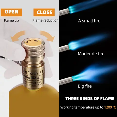 10 best sales सोप्लेट गैस मैप - №9