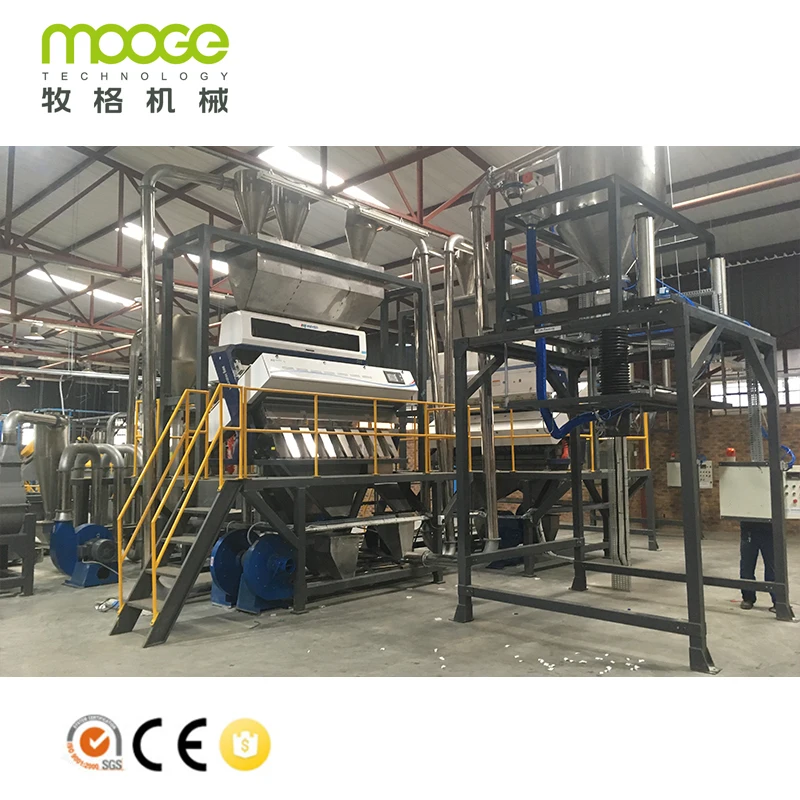 PET Plastic Bottle/flakes Washing/recycling Line/machine Company
