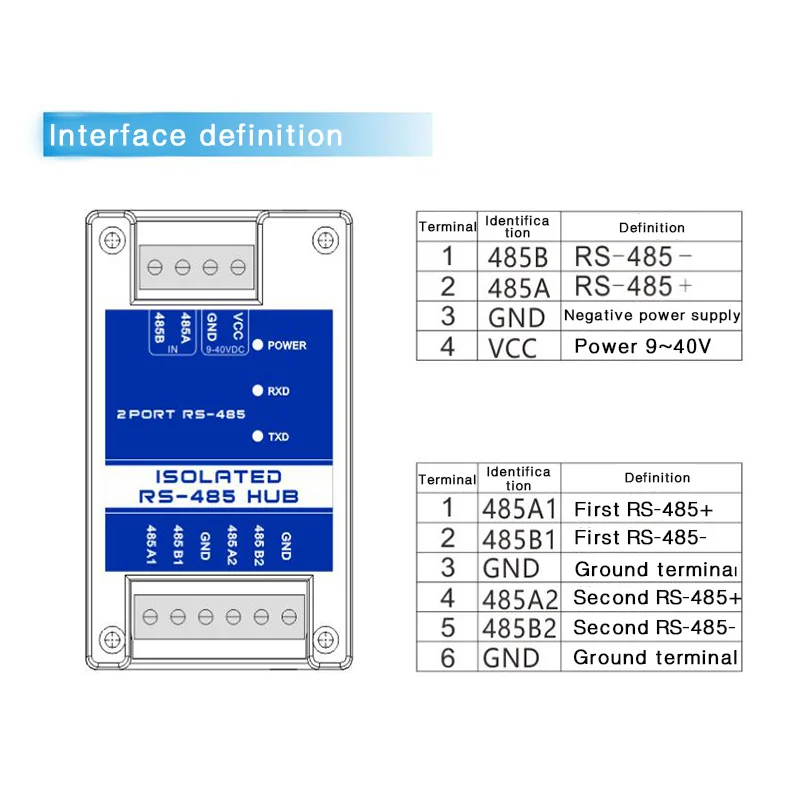 485 repeater photoelectric isolation industrial grade RS485 hub 2-port signal amplifier anti-interference lightning protection