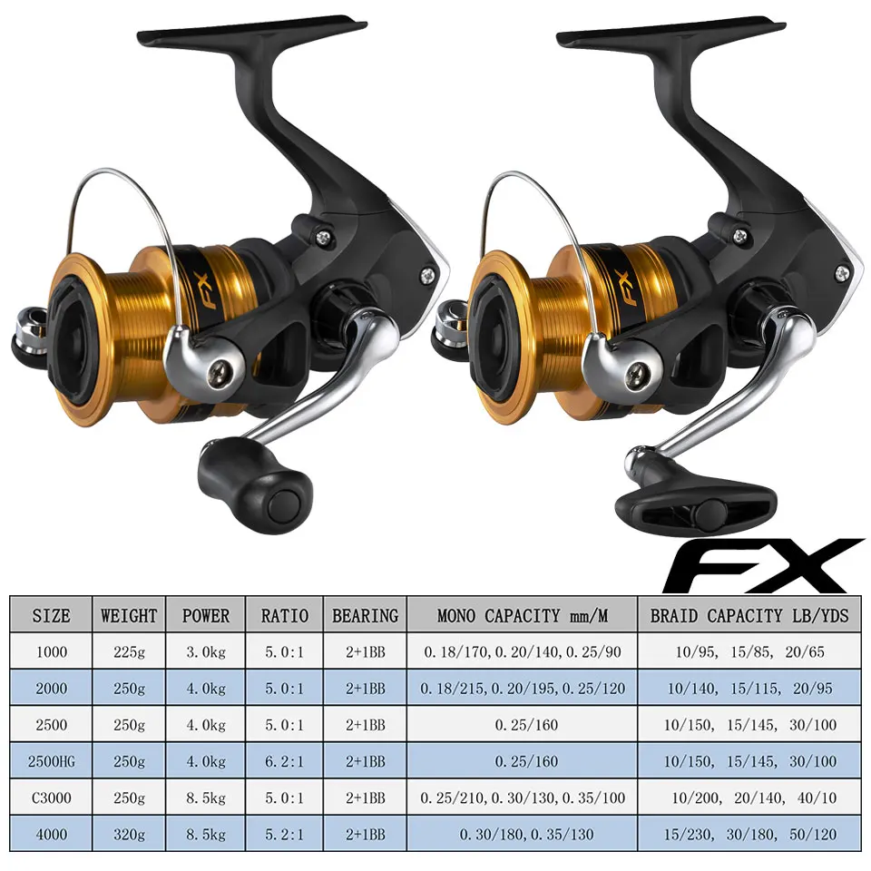 shimano 20/40 reel Torium Star Drag Conventional or you often find yourself elbow Shimano TLD Lever Drag Reel