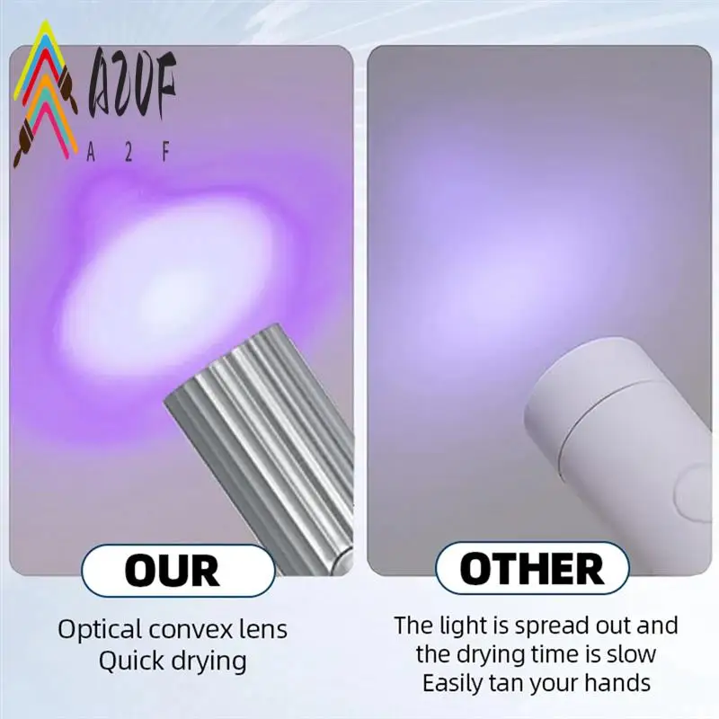 

A20F-Mini UV LED Nail Dryers 3W Portable Quick Nail Drying Lamp USB Rechargeable Mini Flashlight Pen