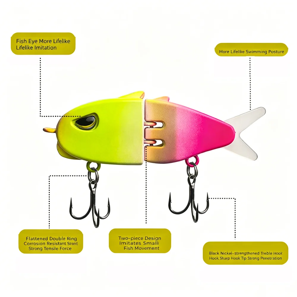 6.2cm 6.5g Swimbait Balıkçılık - Fishing Lure Swimbait incelemesi ve fiyatı
