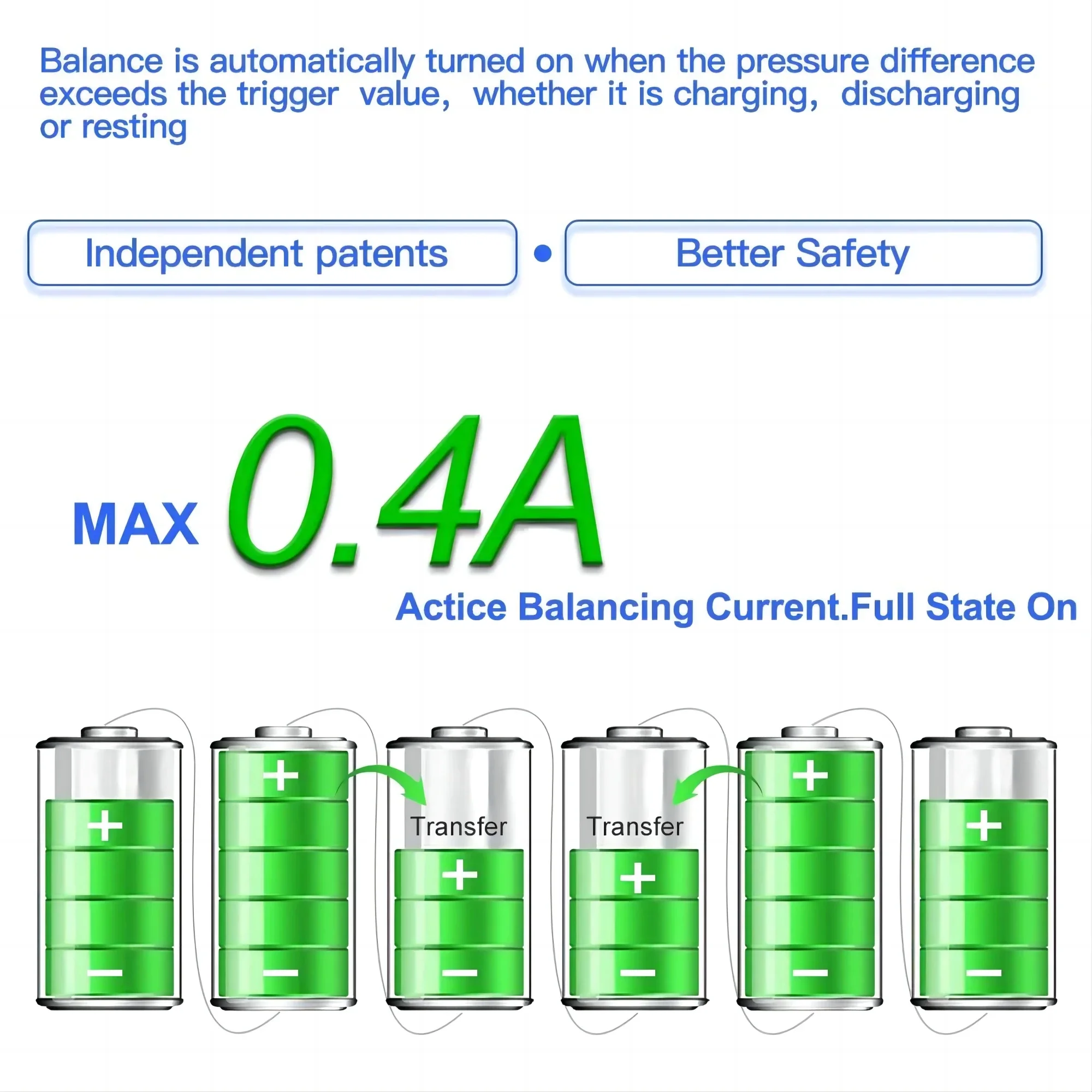 JKBMS Smart Bms Lifepo4 BMS 4S 5S 6S 7S 8S For Lithium Battery With Bluetooth 40A Same Port Temp Sensors RS485 Balance Board