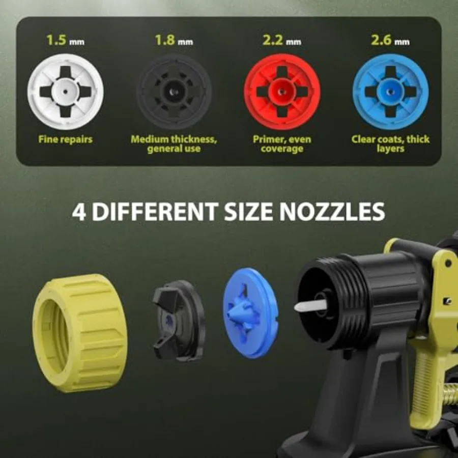 Brushless Cordless Paint Sprayer Compatible with  20V Battery Battery Not Included 1000ml min High Flow 1200ml Container 150 Di