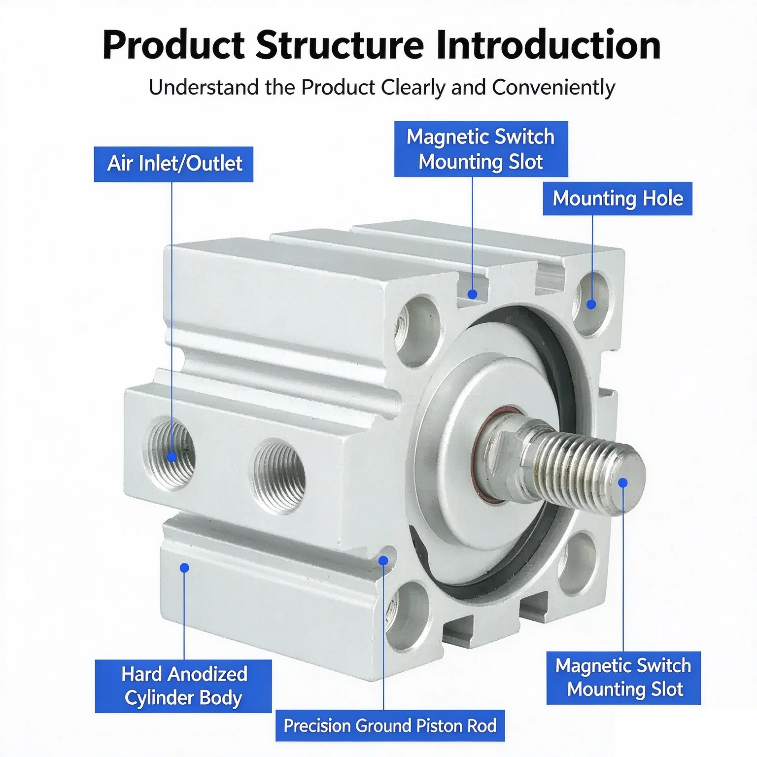 Short stroke Air cylinder ADVC/AEVC-40-20-16-15-10-6-5-I-P-A-P-A ADVC/AEVC-12-16-10-5-10-20-25-32-40-50-63-5-I-A-P-A