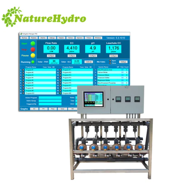 Automatic hydroponic fertilizer system