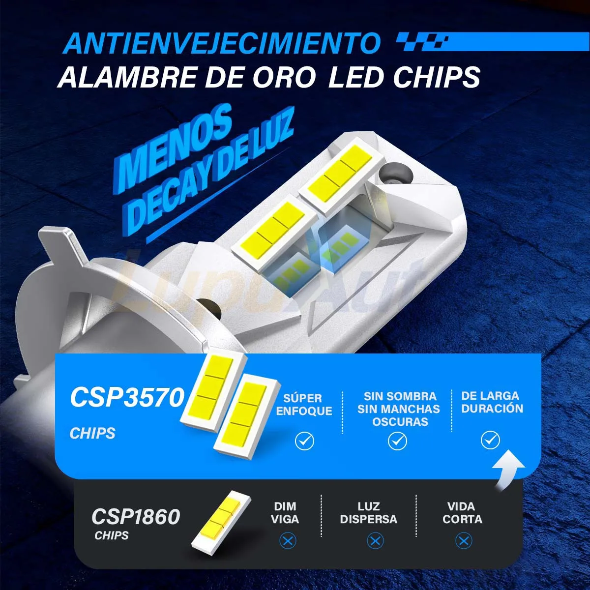H4 9003 Car LED Headlight Bulb CSP Fan With Canbus High & Low Beam Car Light Turbo Led Diode Lamp Auto Motorcycle CSP 6500K 12V